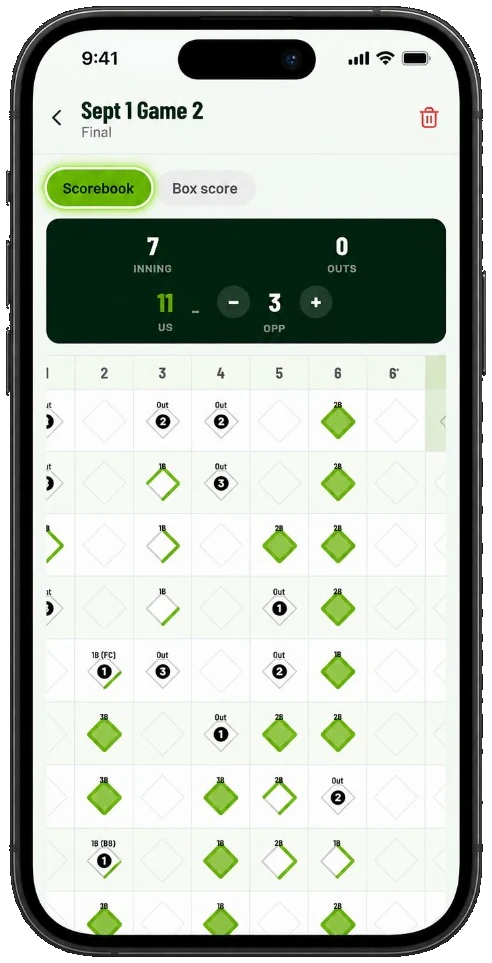 Scorebook screen in The Rooster
